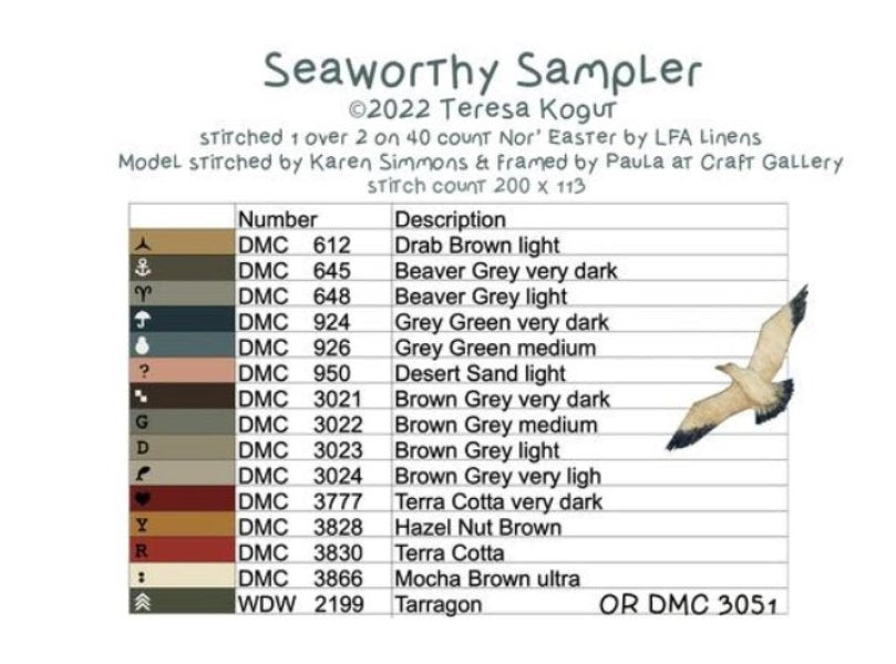 Seaworthy Sampler
