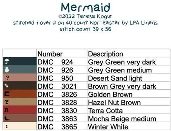 Seaworthy Sampler