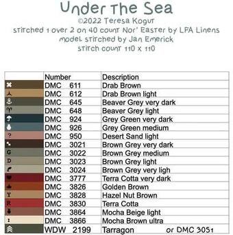 Seaworthy Sampler
