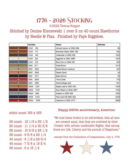 1776-2026 Stocking